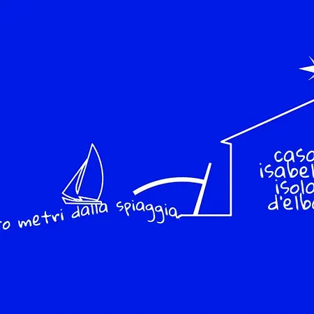 Casaisoladelba * ラコナ